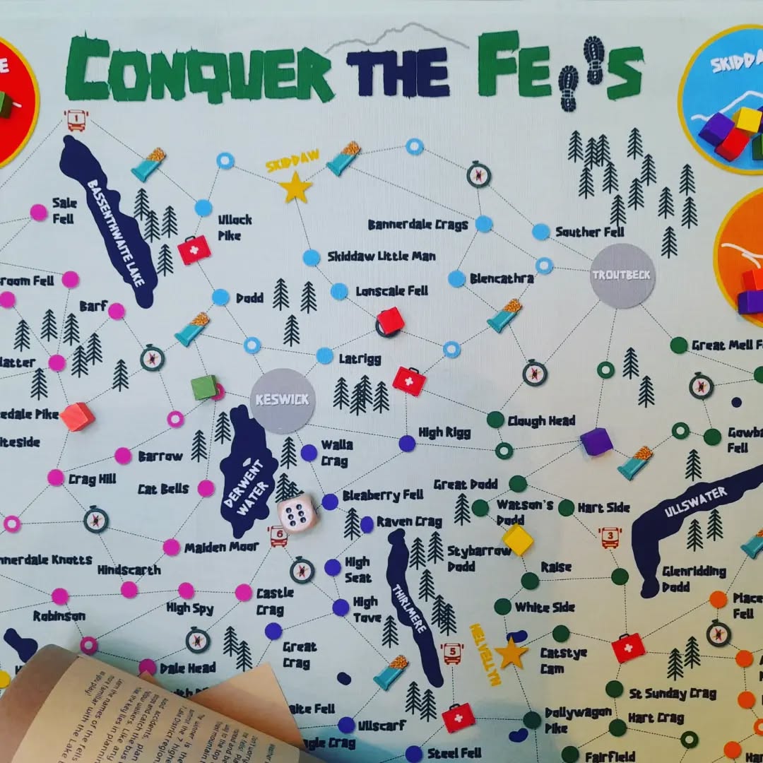 Conquer the Fells