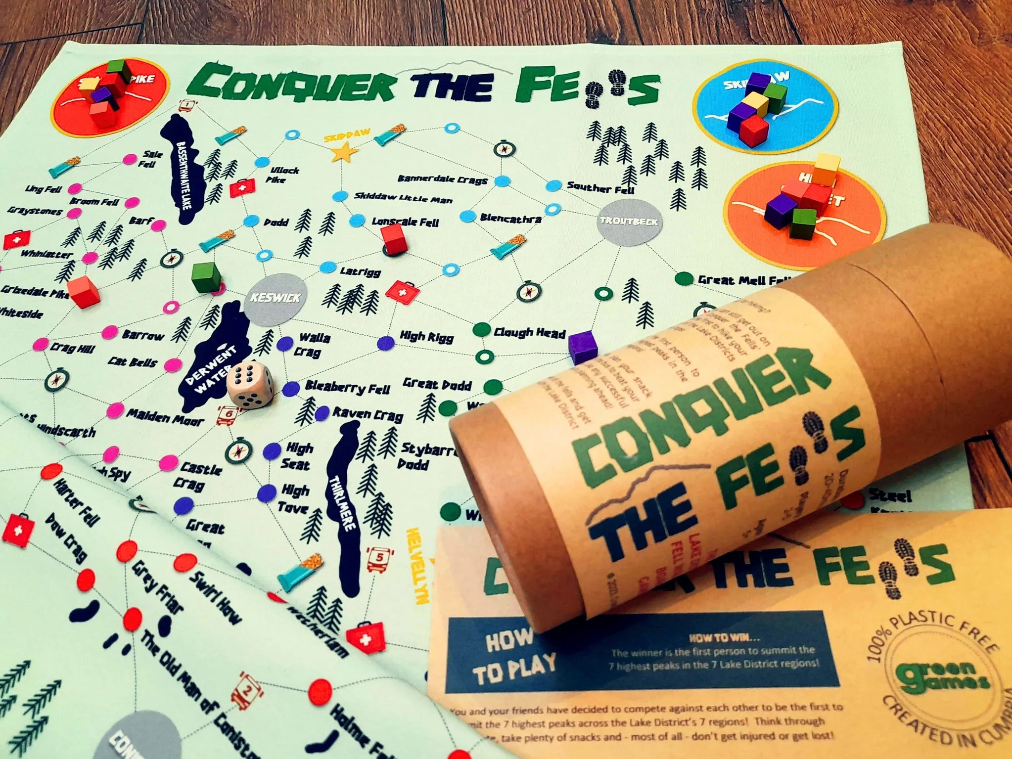 Conquer the Fells